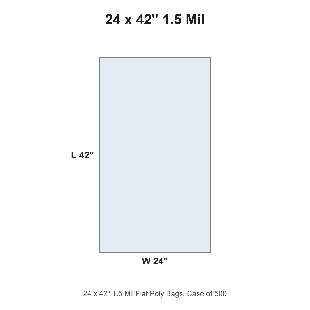 24 x 42" 1.5 Mil Flat Poly Bags