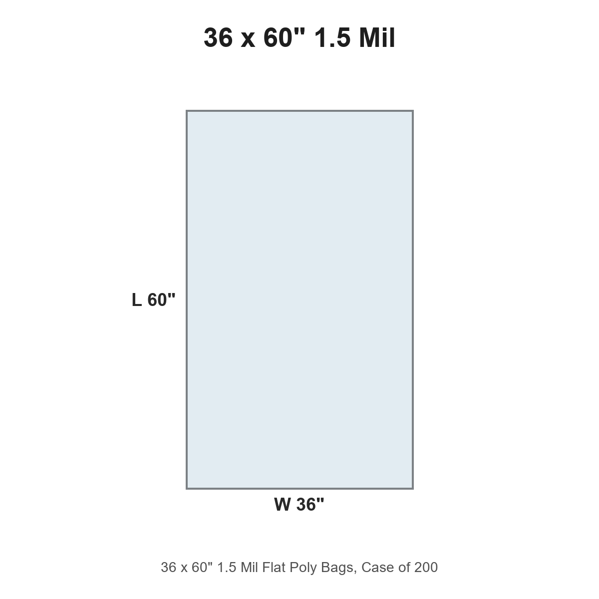36 x 60" 1.5 Mil Flat Poly Bags