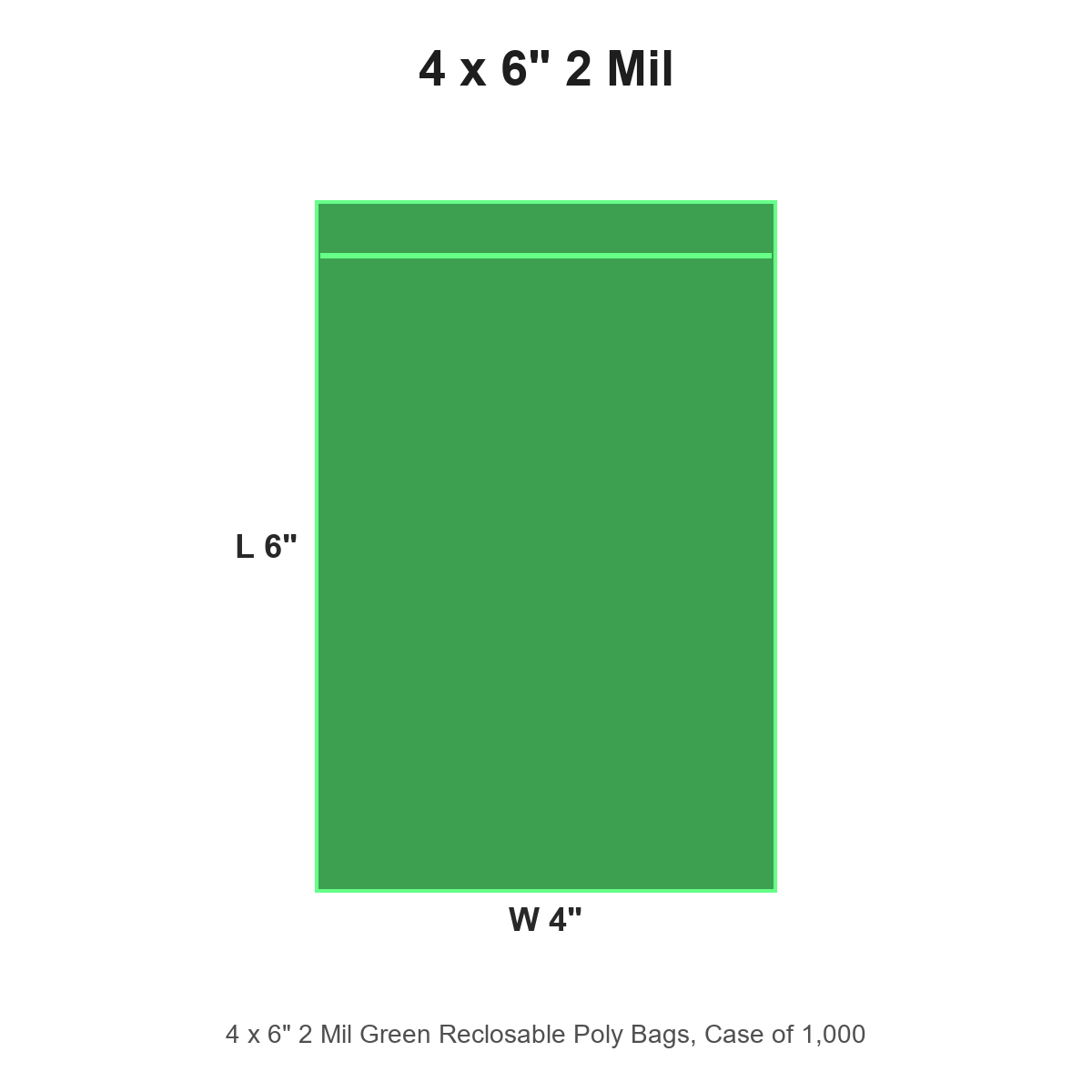 4 x 6" 2 Mil Green Reclosable Poly Bags