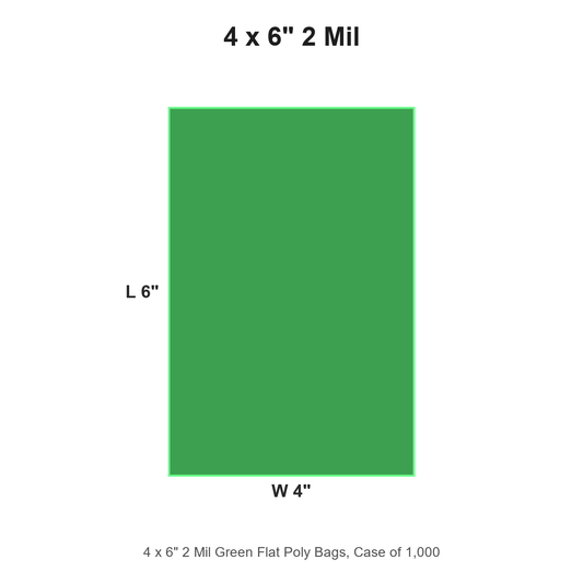 4 x 6" 2 Mil Green Flat Poly Bags