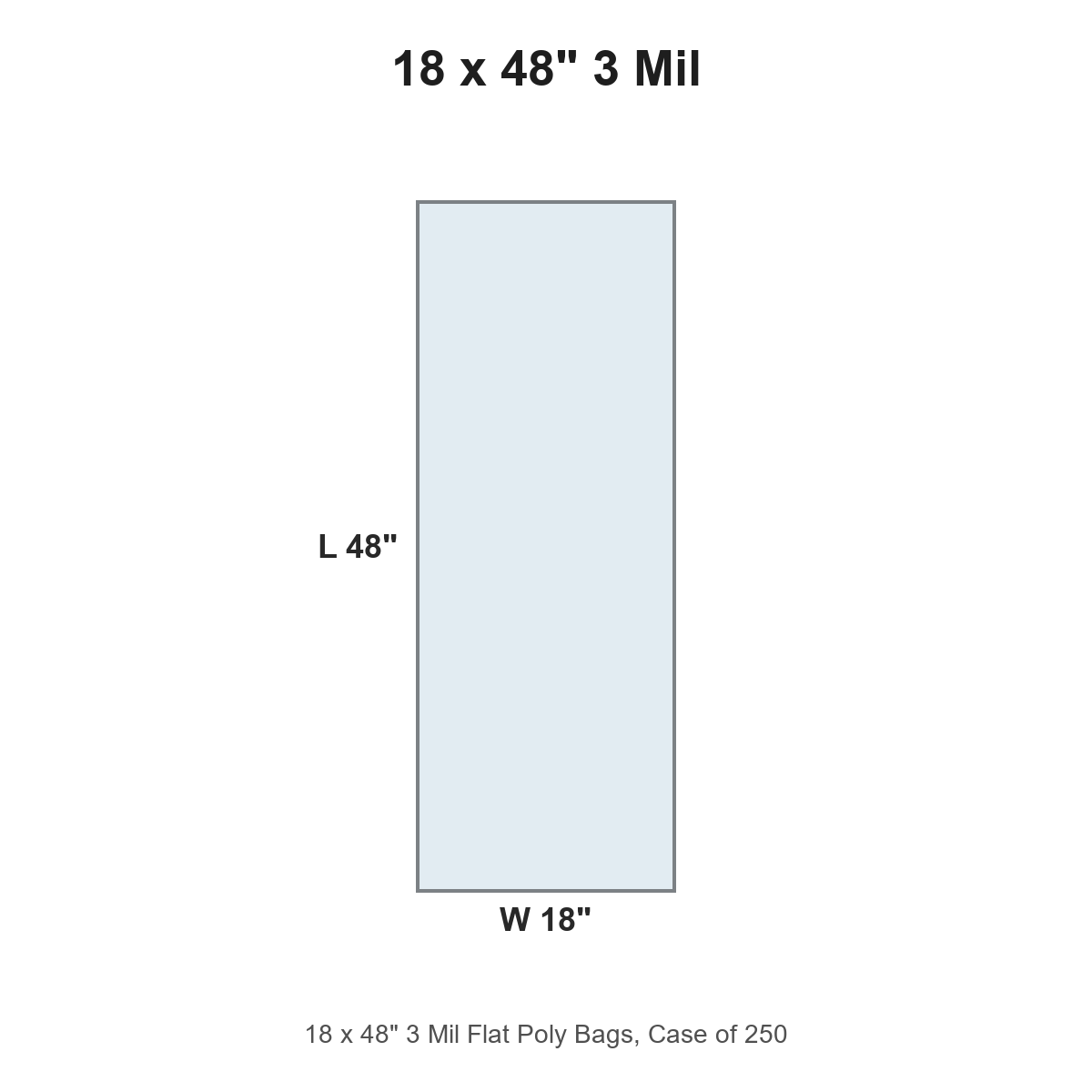 18 x 48" 3 Mil Flat Poly Bags