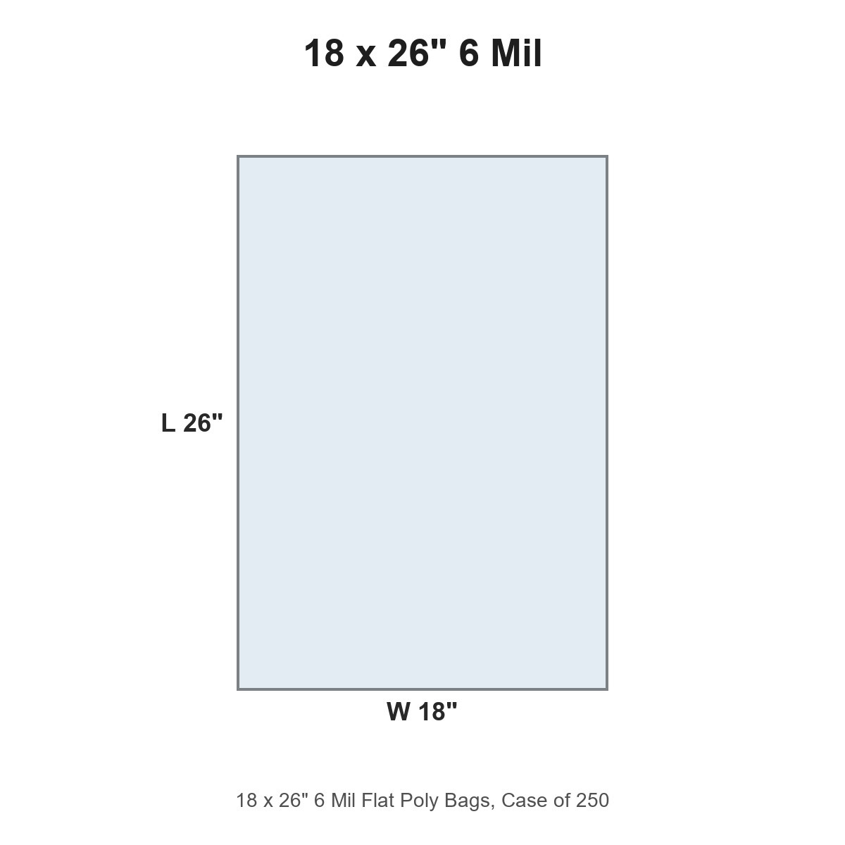 18 x 26" 6 Mil Flat Poly Bags