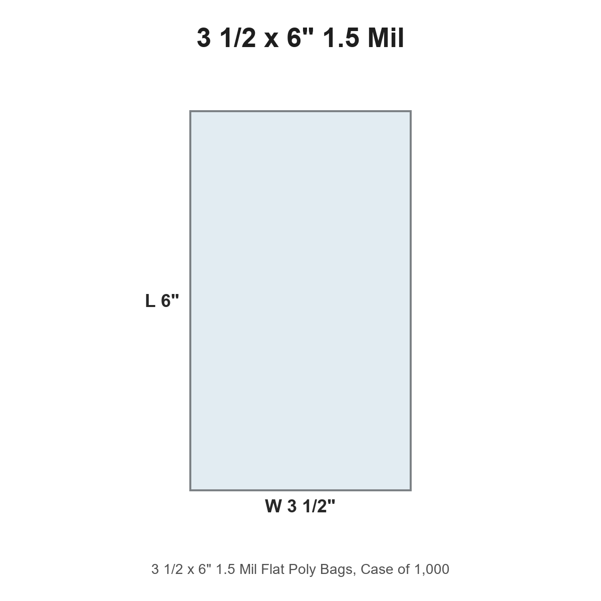 3 1/2 x 6" 1.5 Mil Flat Poly Bags