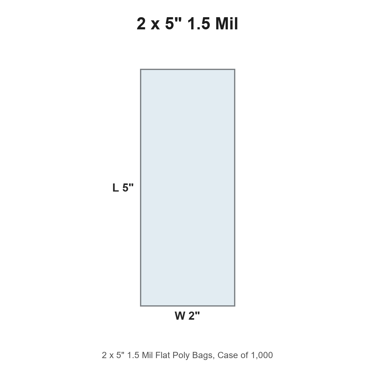 2 x 5" 1.5 Mil Flat Poly Bags