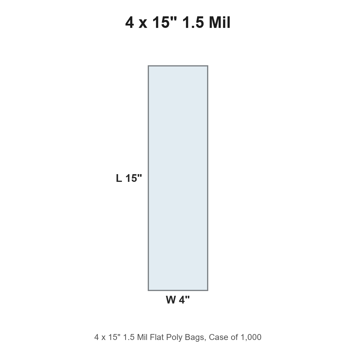 4 x 15" 1.5 Mil Flat Poly Bags