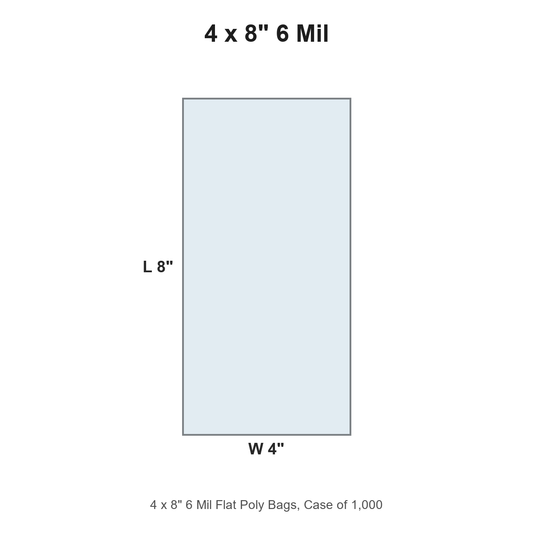 4 x 8" 6 Mil Flat Poly Bags