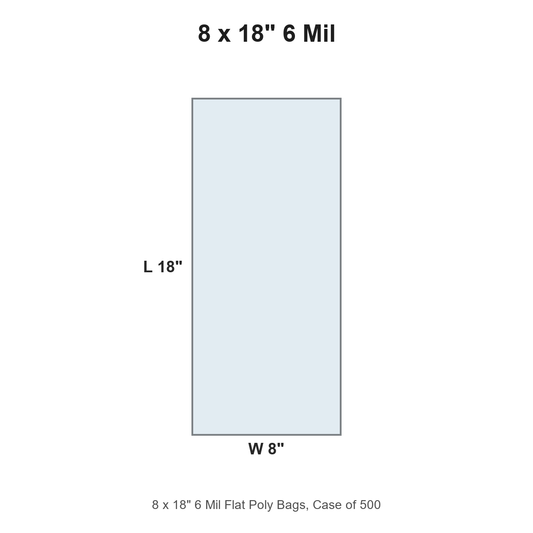 8 x 18" 6 Mil Flat Poly Bags