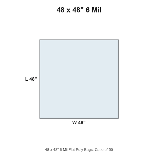 48 x 48" 6 Mil Flat Poly Bags