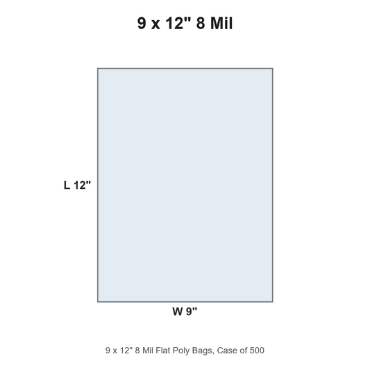 9 x 12" 8 Mil Flat Poly Bags
