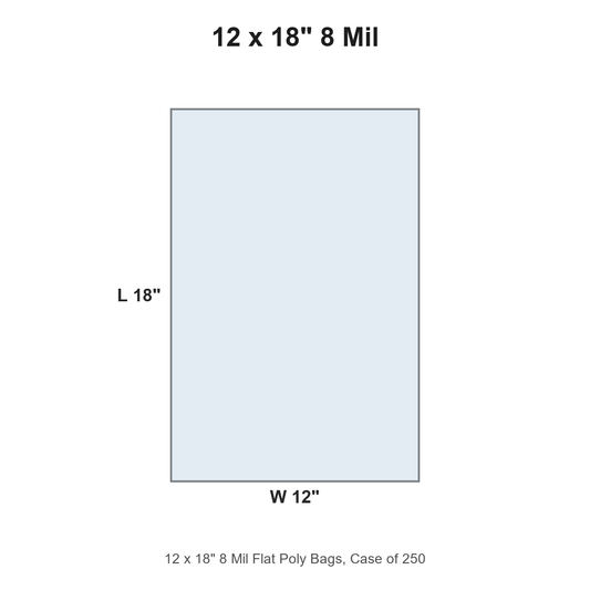 12 x 18" 8 Mil Flat Poly Bags