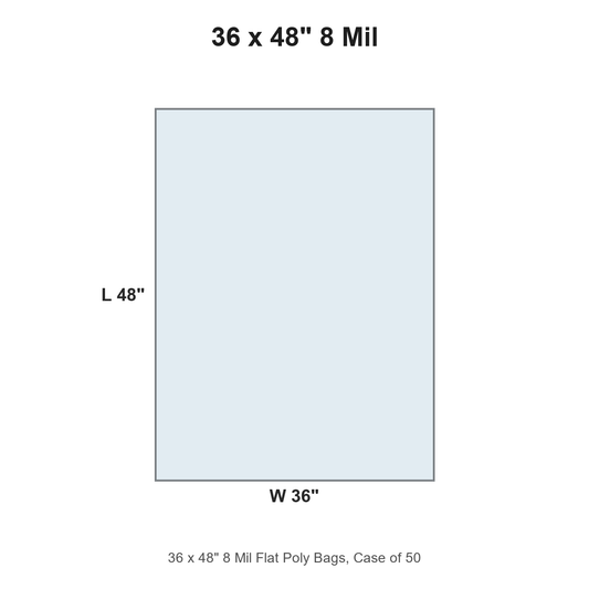 36 x 48" 8 Mil Flat Poly Bags