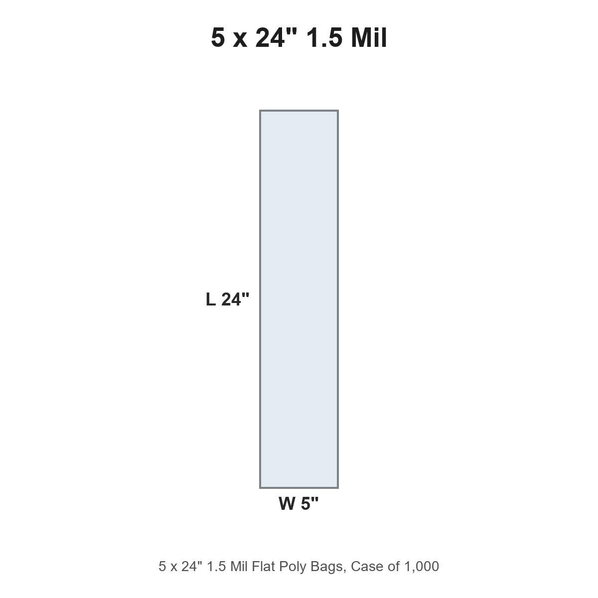 5 x 24" 1.5 Mil Flat Poly Bags