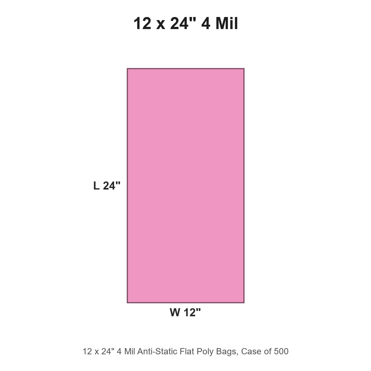 12 x 24" 4 Mil Anti-Static Flat Poly Bags