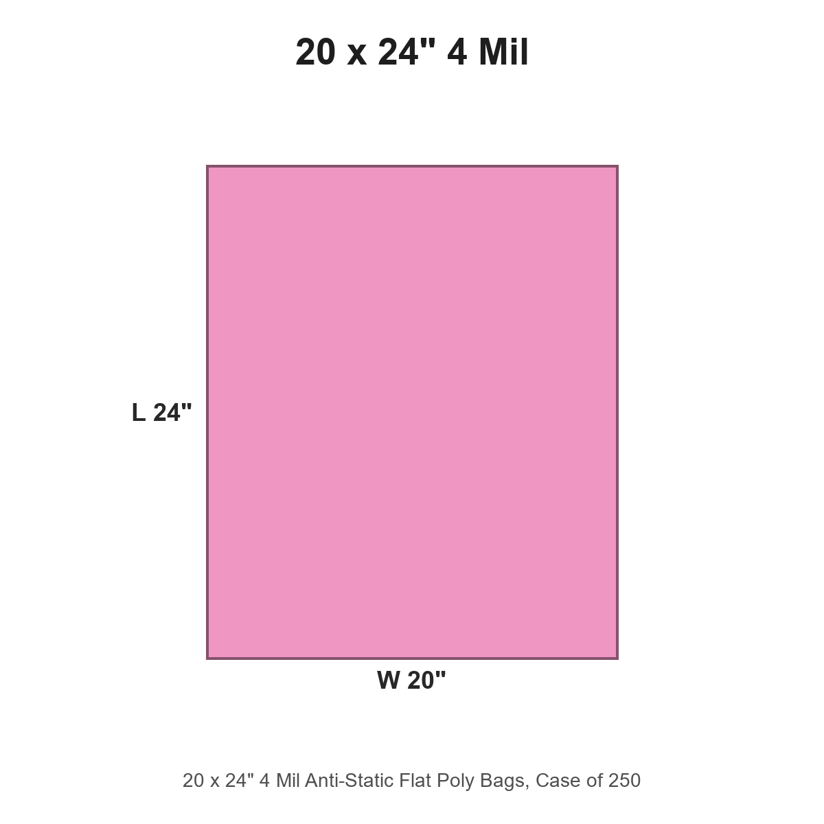 20 x 24" 4 Mil Anti-Static Flat Poly Bags