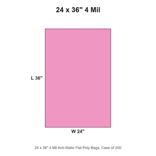 24 x 36" 4 Mil Anti-Static Flat Poly Bags