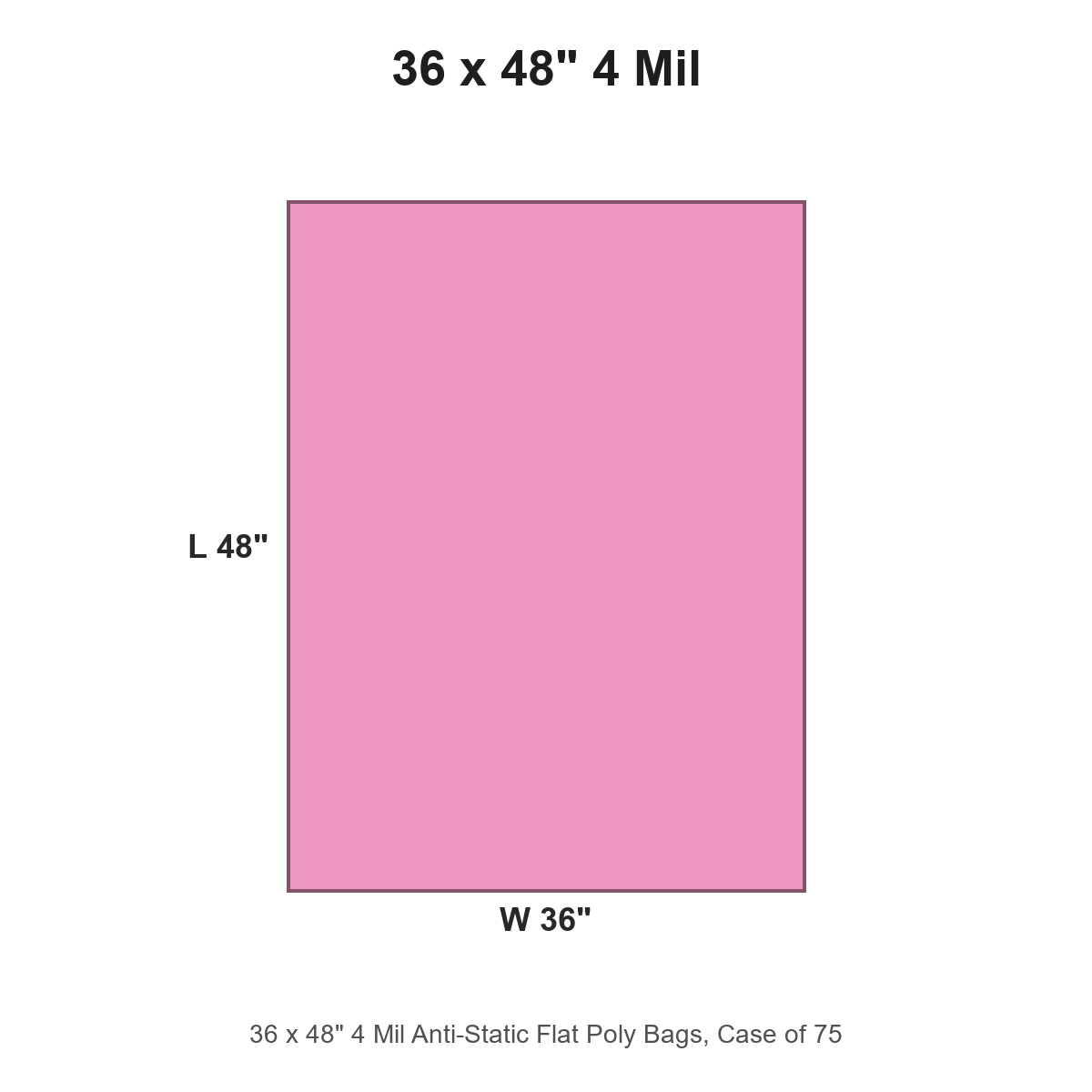 36 x 48" 4 Mil Anti-Static Flat Poly Bags