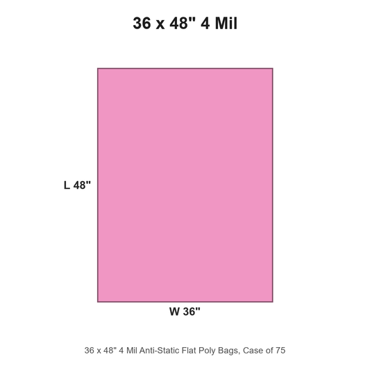 36 x 48" 4 Mil Anti-Static Flat Poly Bags