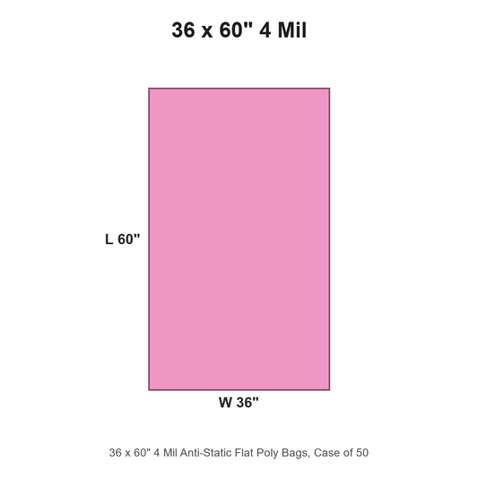 36 x 60" 4 Mil Anti-Static Flat Poly Bags