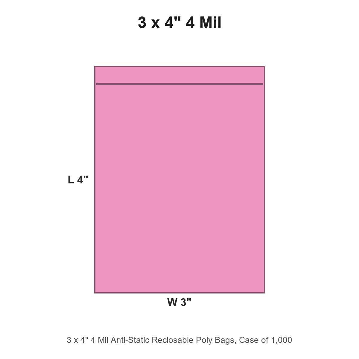 3 x 4" 4 Mil Anti-Static Reclosable Poly Bags