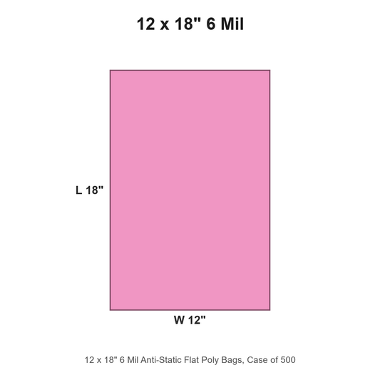12 x 18" 6 Mil Anti-Static Flat Poly Bags