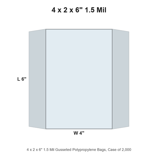 4 x 2 x 6" 1.5 Mil Gusseted Polypropylene Bags