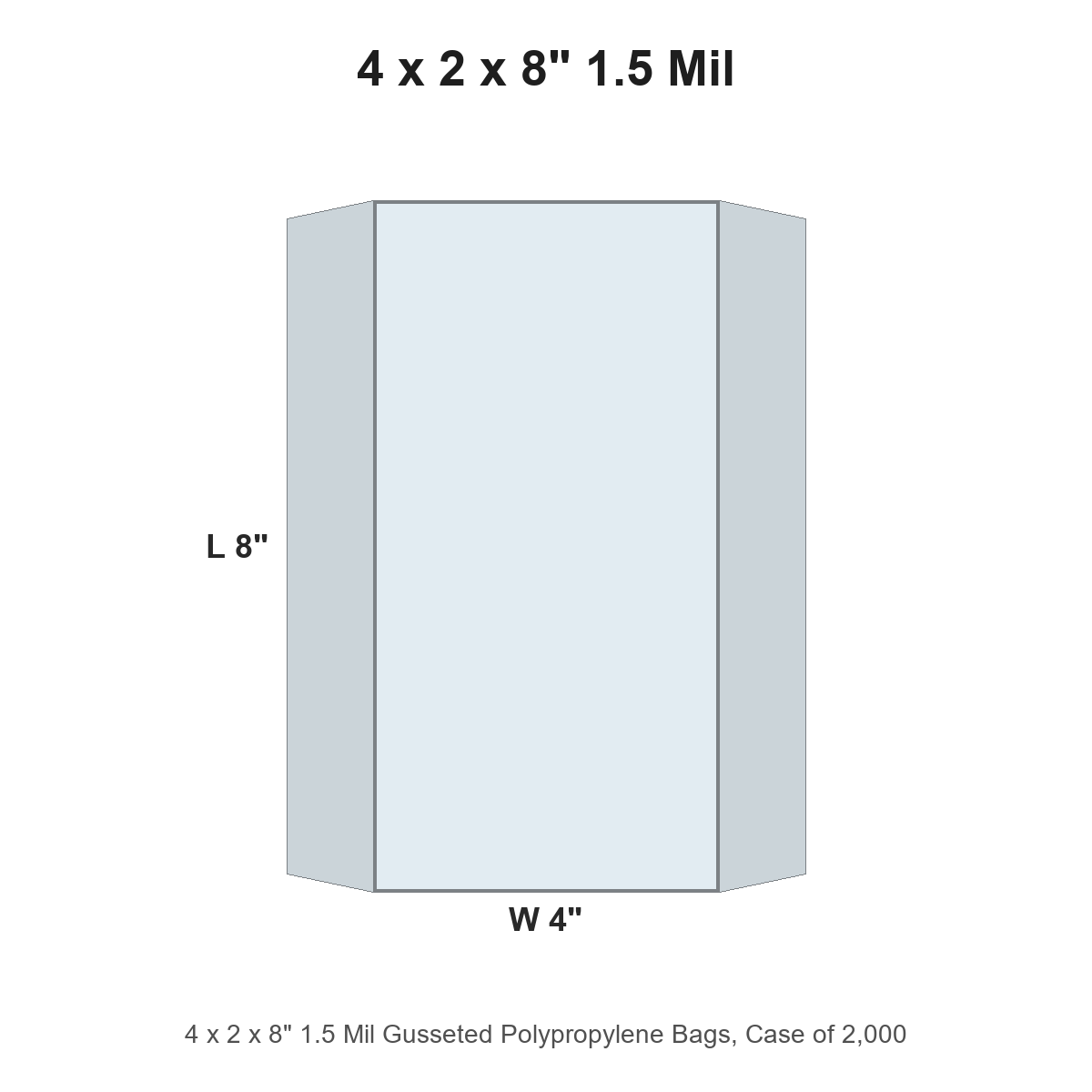 4 x 2 x 8" 1.5 Mil Gusseted Polypropylene Bags