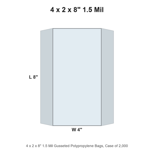 4 x 2 x 8" 1.5 Mil Gusseted Polypropylene Bags
