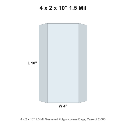 4 x 2 x 10" 1.5 Mil Gusseted Polypropylene Bags