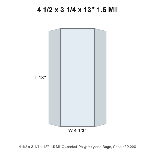 4 1/2 x 3 1/4 x 13" 1.5 Mil Gusseted Polypropylene Bags