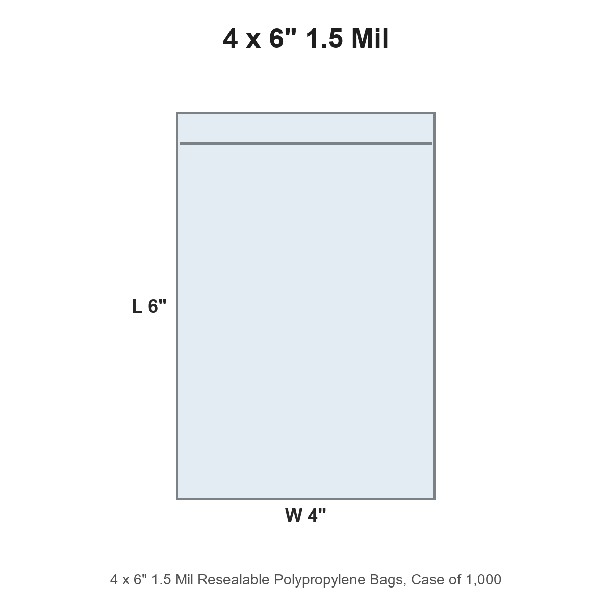 4 x 6" 1.5 Mil Resealable Polypropylene Bags