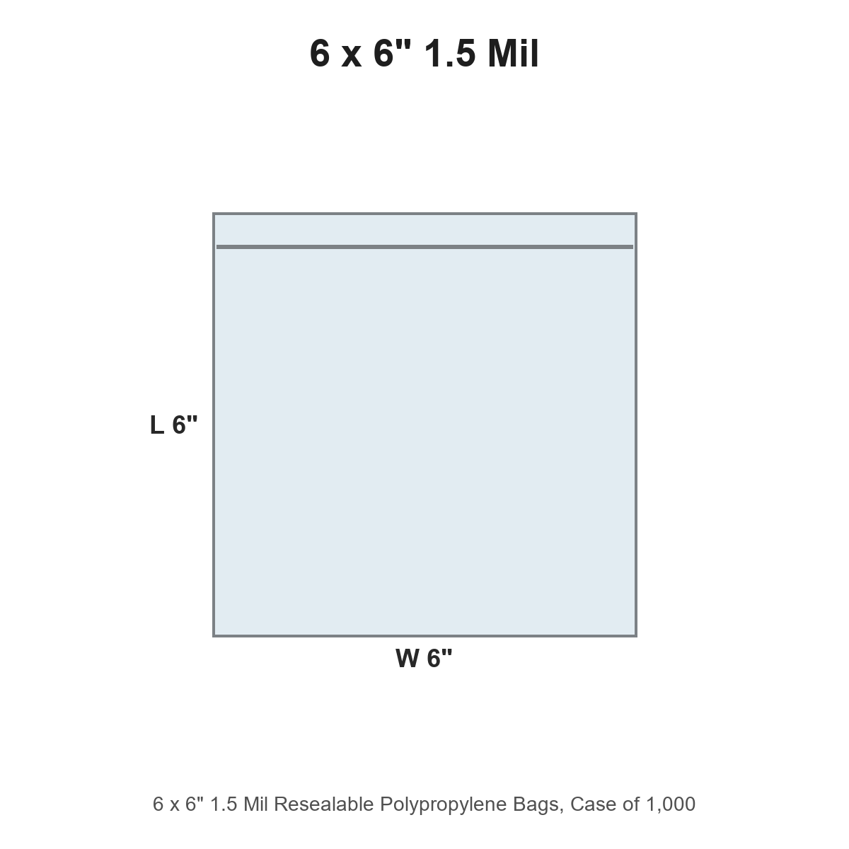 6 x 6" 1.5 Mil Resealable Polypropylene Bags