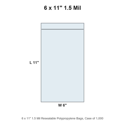 6 x 11" 1.5 Mil Resealable Polypropylene Bags