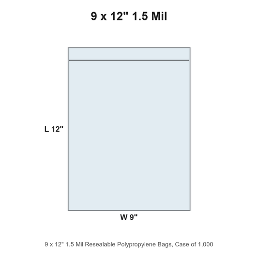 9 x 12" 1.5 Mil Resealable Polypropylene Bags