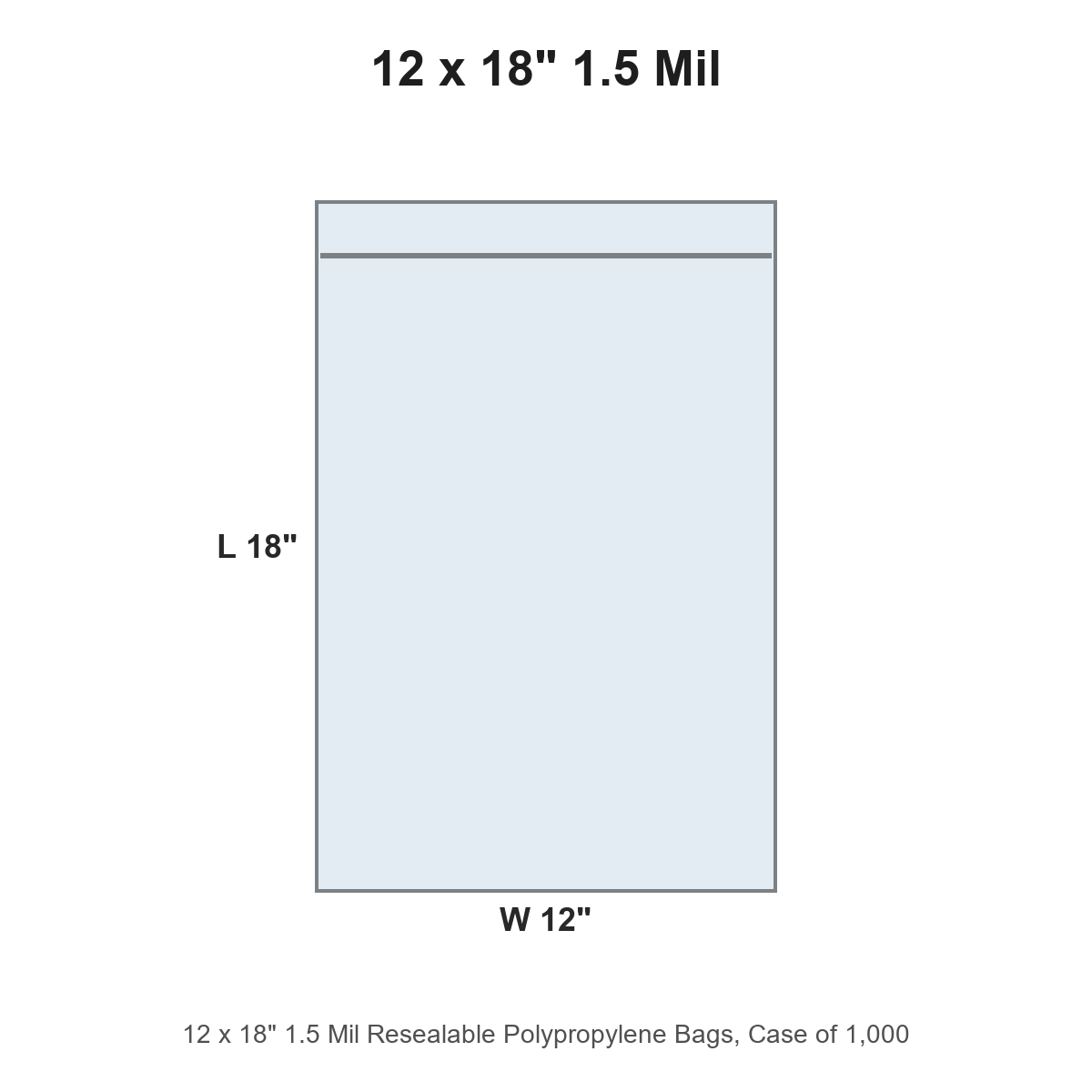 12 x 18" 1.5 Mil Resealable Polypropylene Bags