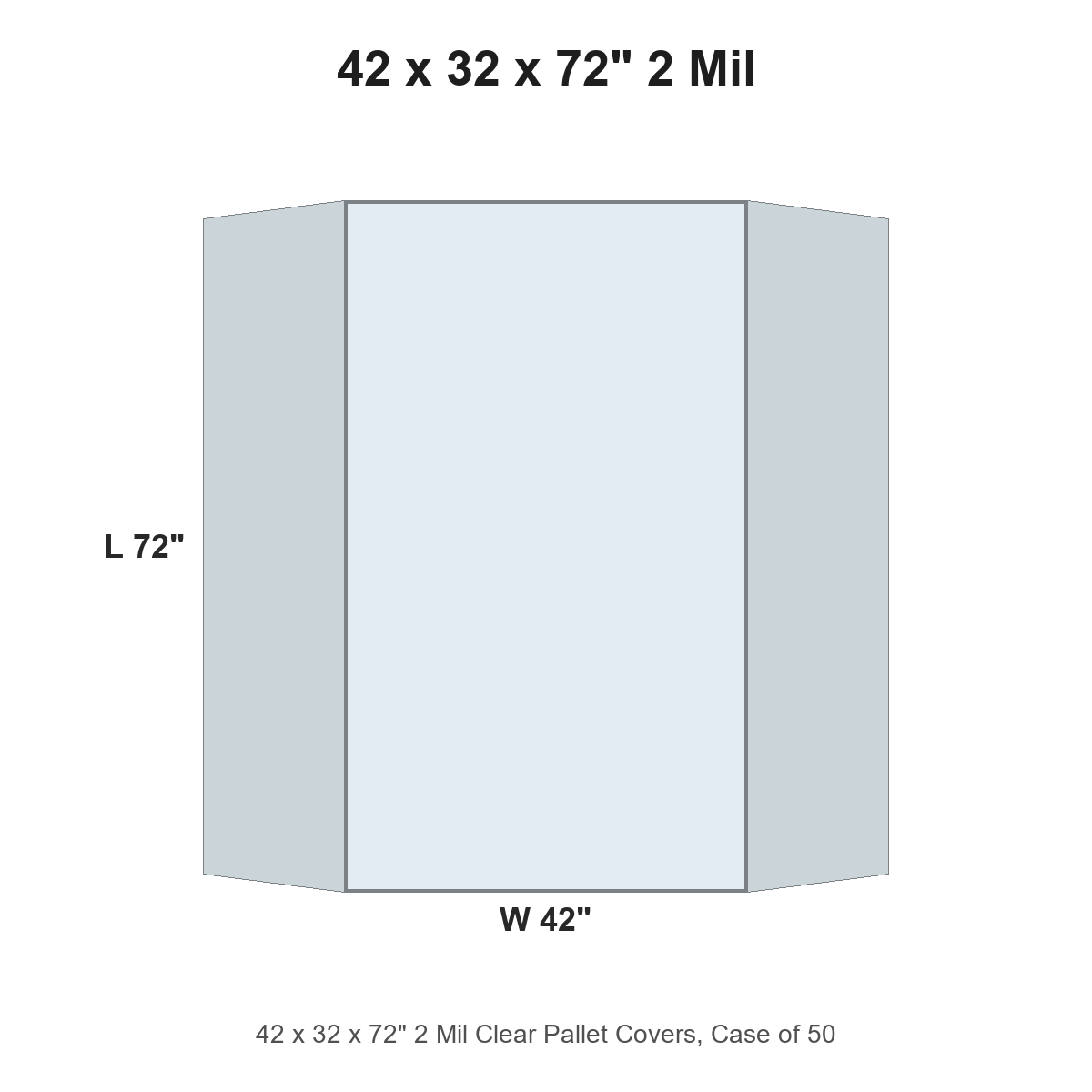 42 x 32 x 72" 2 Mil Clear Pallet Covers