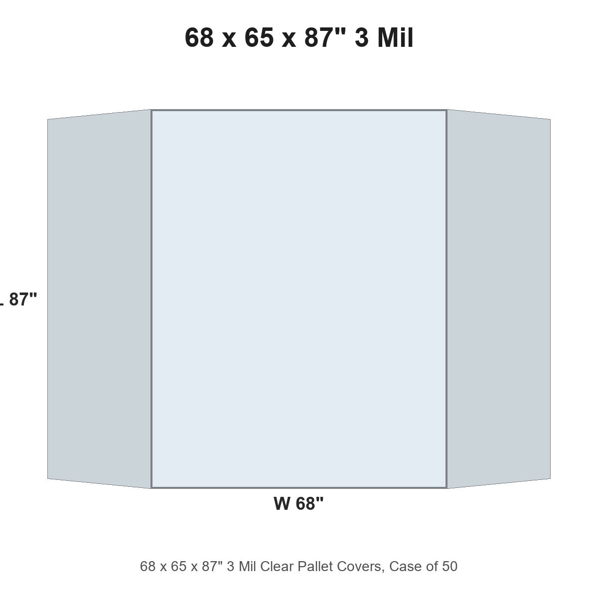 68 x 65 x 87" 3 Mil Clear Pallet Covers