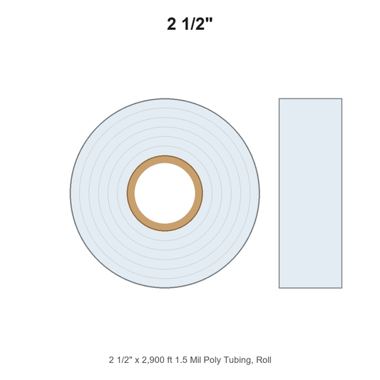 2 1/2" x 2,900 ft 1.5 Mil Poly Tubing, Roll