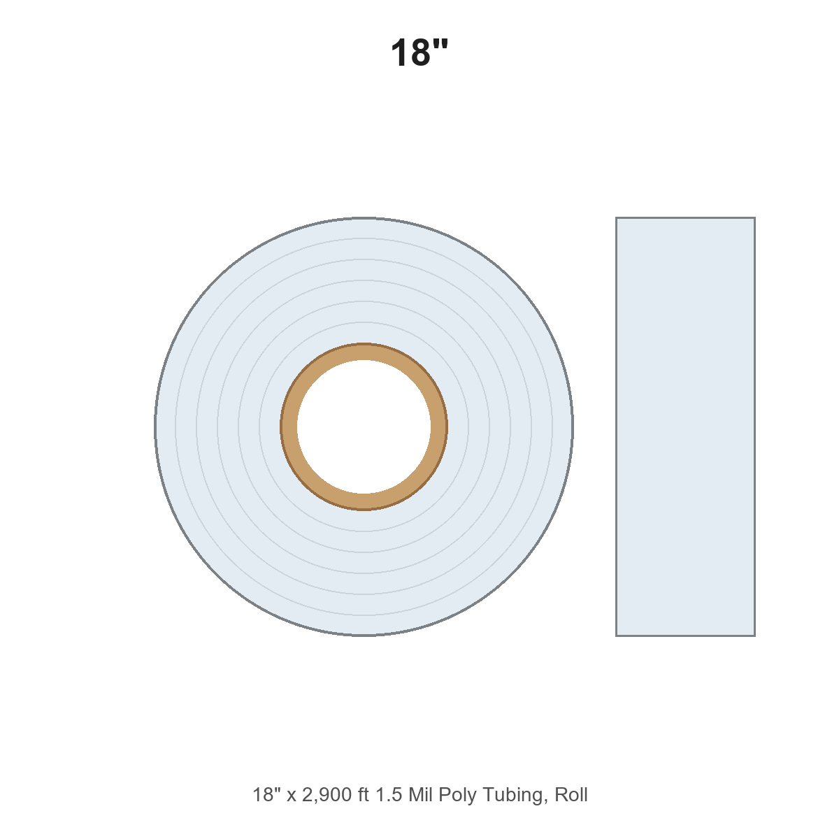 18" x 2,900 ft 1.5 Mil Poly Tubing, Roll