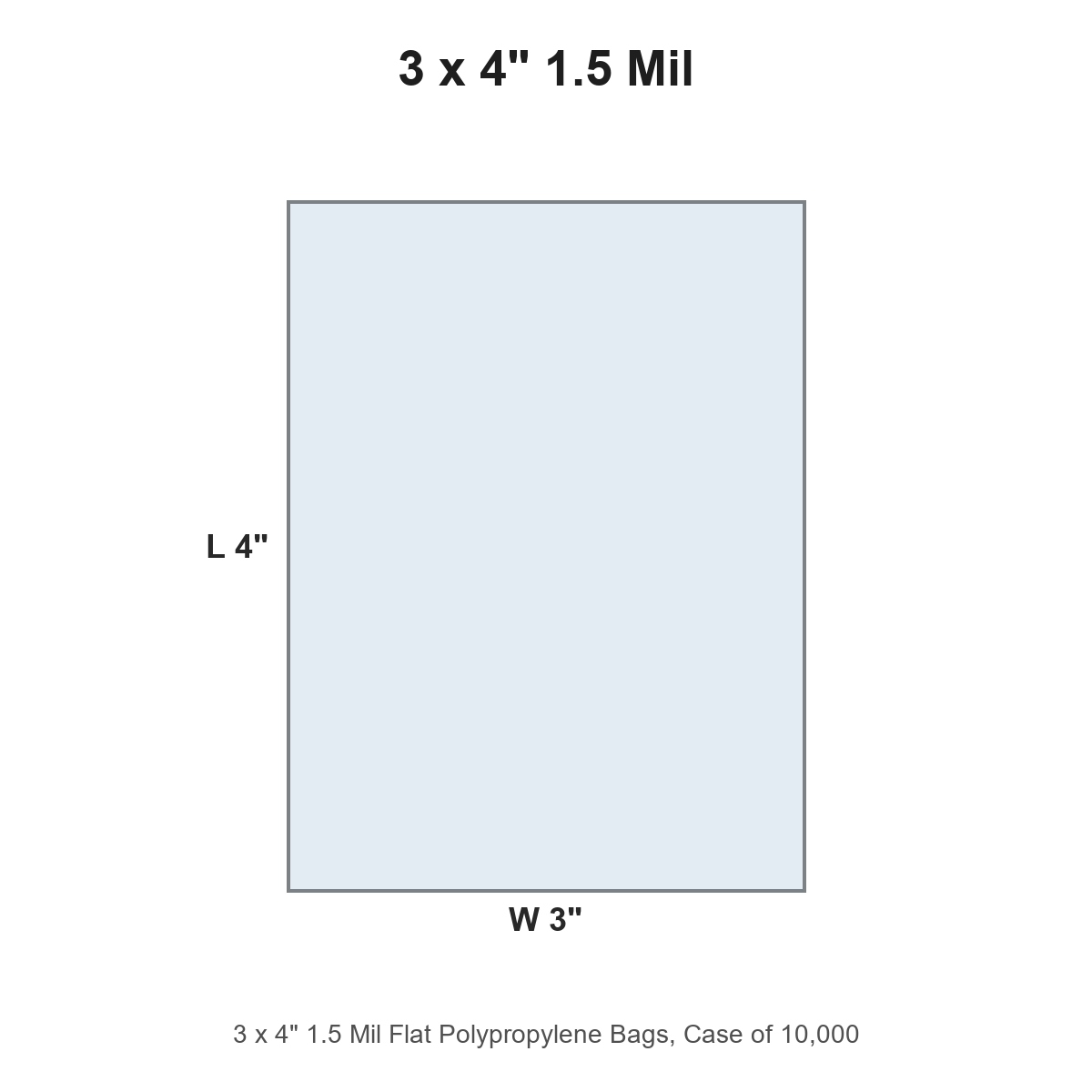 3 x 4" 1.5 Mil Flat Polypropylene Bags