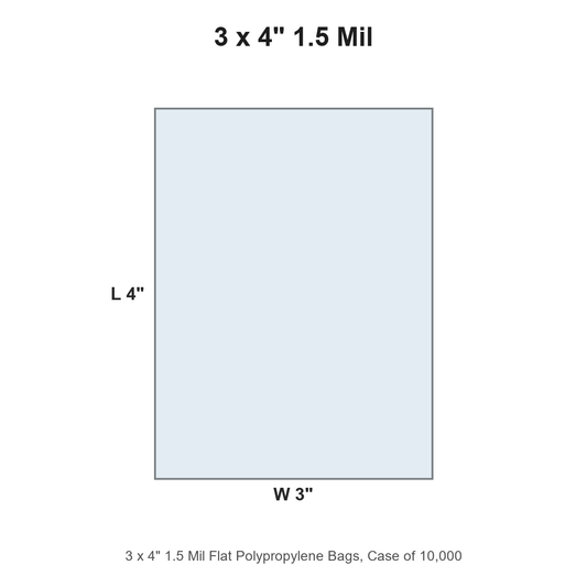 3 x 4" 1.5 Mil Flat Polypropylene Bags