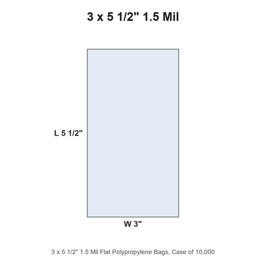 3 x 5 1/2" 1.5 Mil Flat Polypropylene Bags