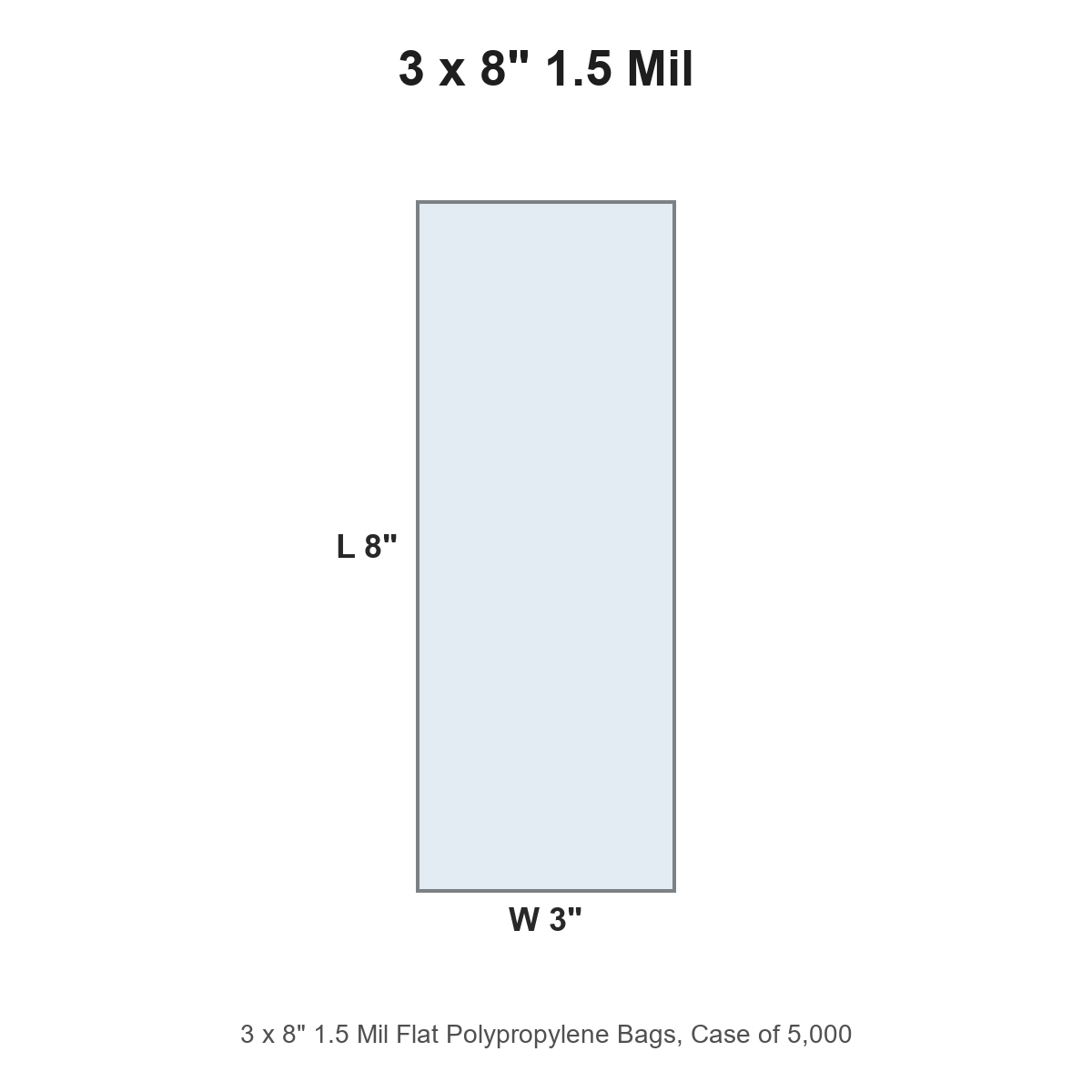 3 x 8" 1.5 Mil Flat Polypropylene Bags