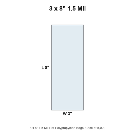 3 x 8" 1.5 Mil Flat Polypropylene Bags