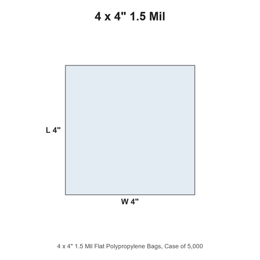 4 x 4" 1.5 Mil Flat Polypropylene Bags