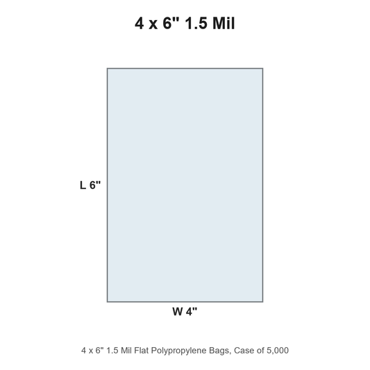 4 x 6" 1.5 Mil Flat Polypropylene Bags
