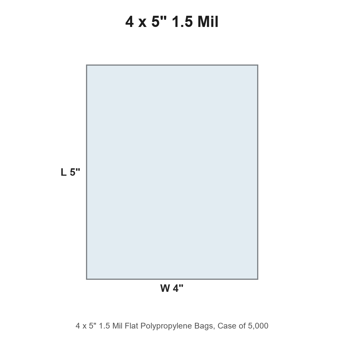 4 x 5" 1.5 Mil Flat Polypropylene Bags
