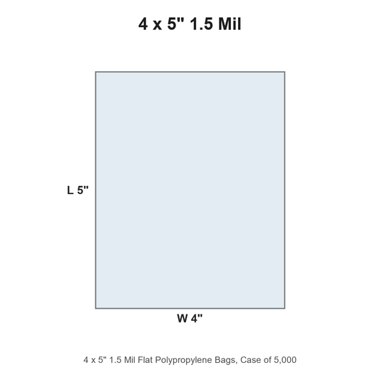 4 x 5" 1.5 Mil Flat Polypropylene Bags