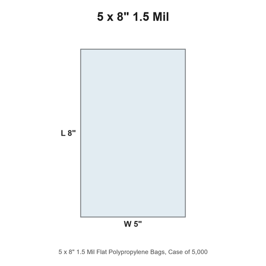 5 x 8" 1.5 Mil Flat Polypropylene Bags