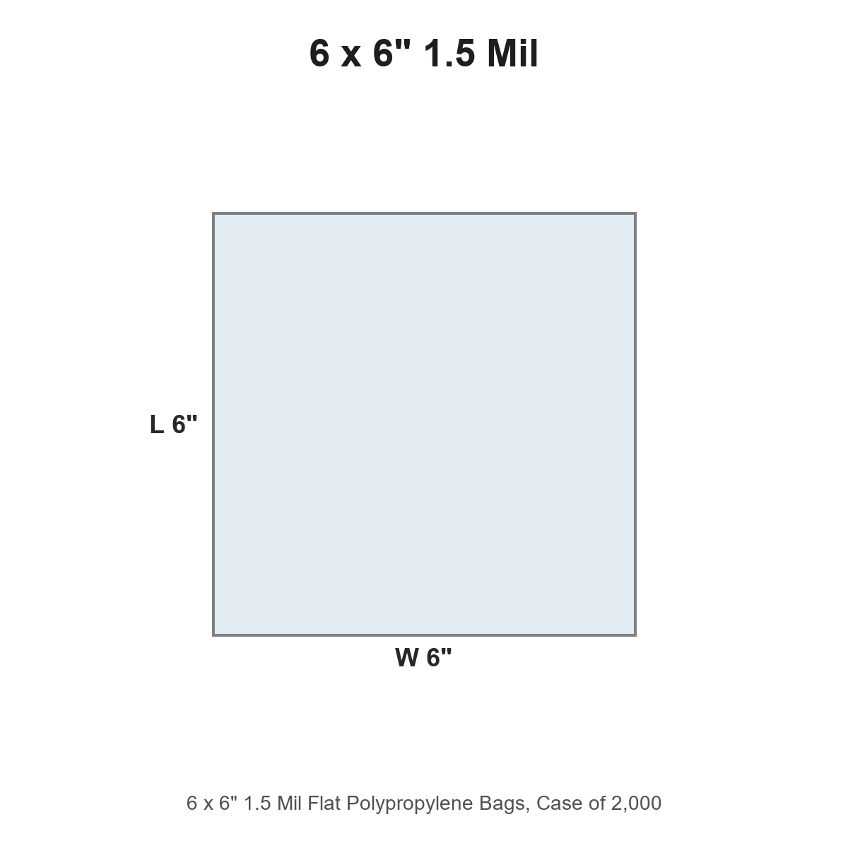 6 x 6" 1.5 Mil Flat Polypropylene Bags