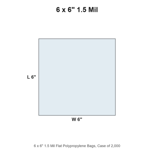 6 x 6" 1.5 Mil Flat Polypropylene Bags